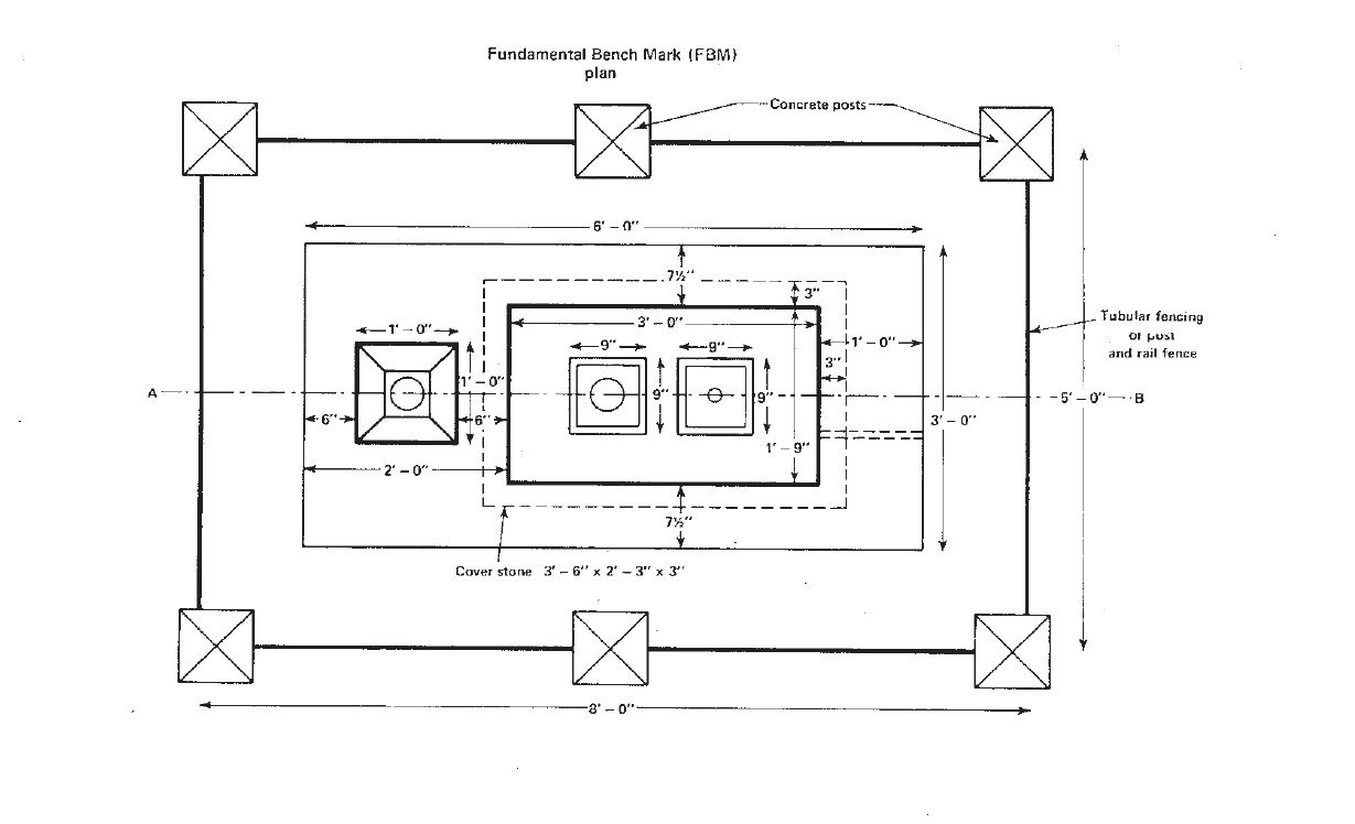 FBMSchematic1.jpg